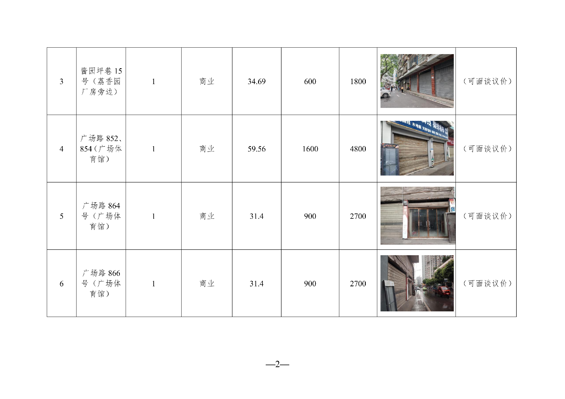 （以此件為準）2026年5月閑置資產(chǎn)招租公告_02.png