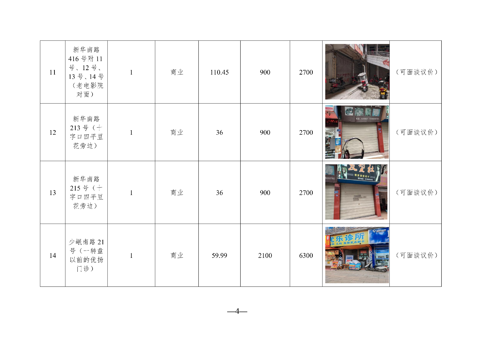 （以此件為準）2026年5月閑置資產(chǎn)招租公告_04.png