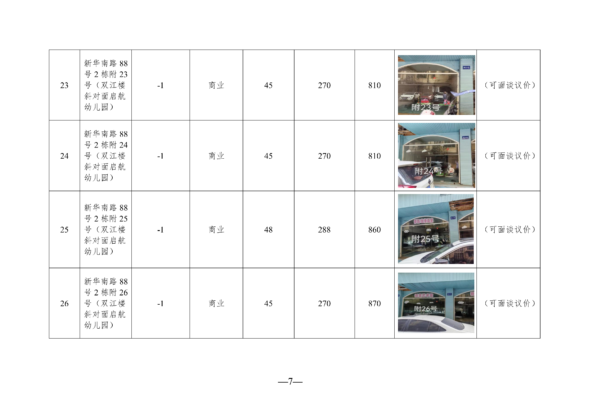 （以此件為準）2026年5月閑置資產(chǎn)招租公告_07.png