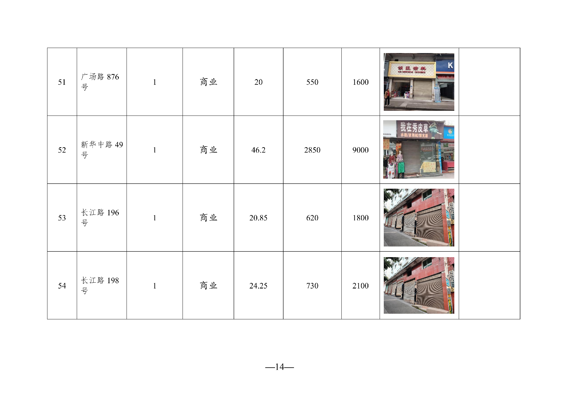 （以此件為準）2026年5月閑置資產(chǎn)招租公告_14.png