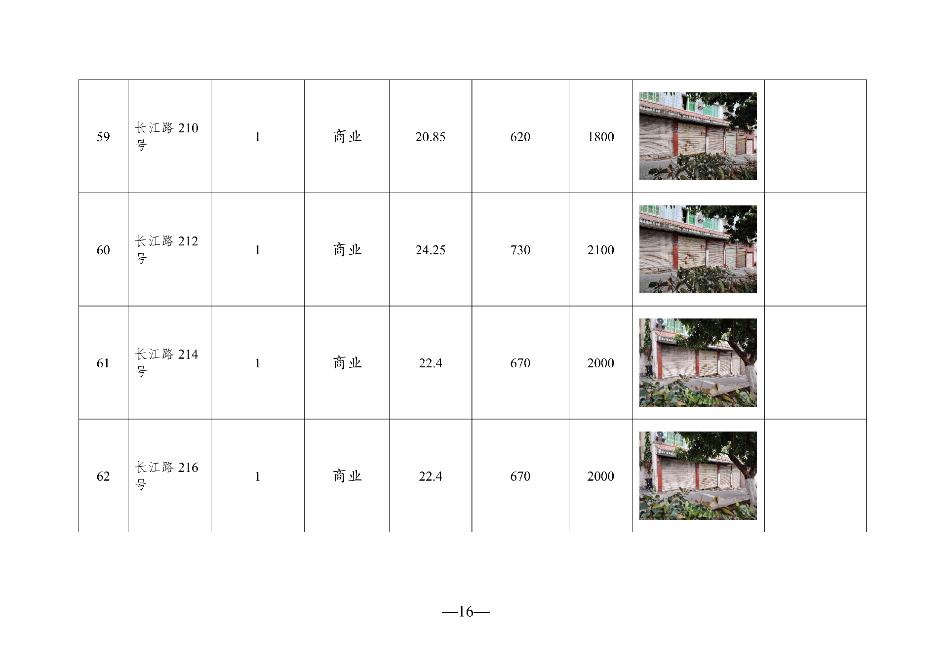 （以此件為準）2026年5月閑置資產(chǎn)招租公告_16.png
